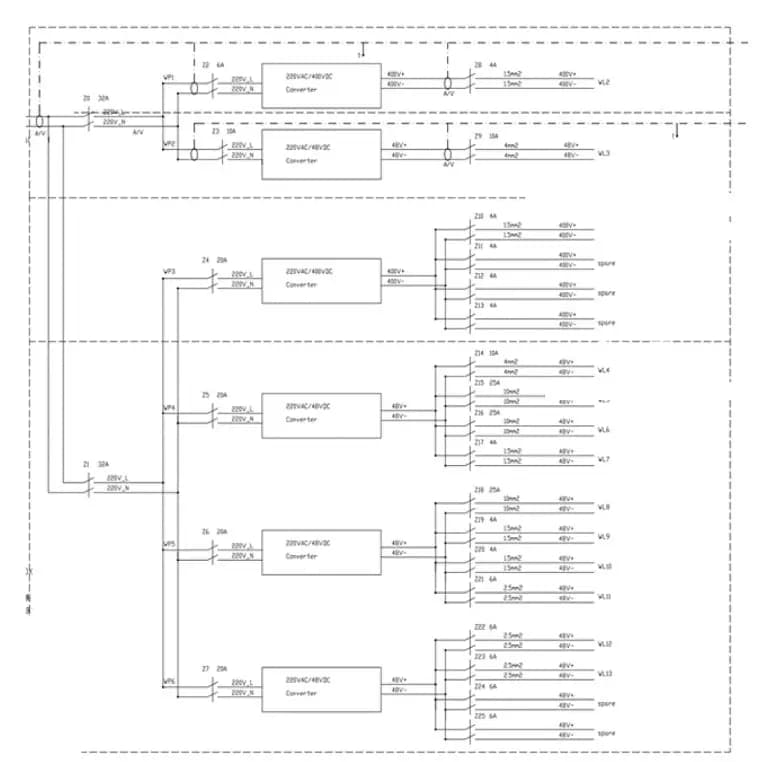 Analysis of DC distribution efficiency based on metered data in a typical Hong Kong office building